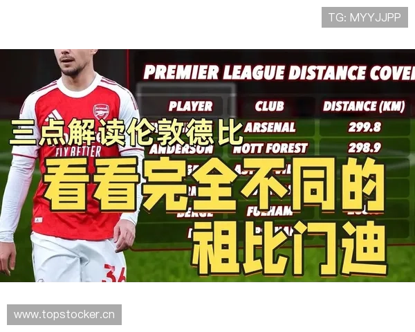 祖比门迪能否在豪门立足:战术适配性与中场竞争力解析