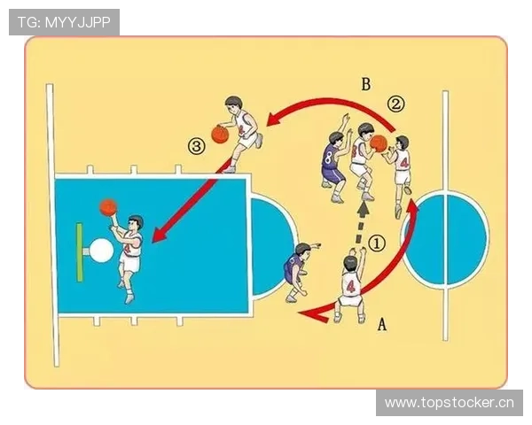 无球跑动与位置感：赖斯的战术价值