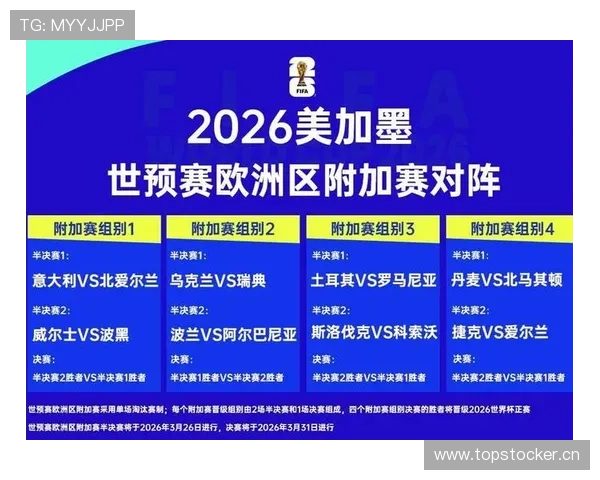 海地队能否在2026世界杯创造历史 首次晋级淘汰赛的黑马潜力分析 海地队能否在2026世界杯创造历史 首次晋级淘汰赛的黑马潜力分析