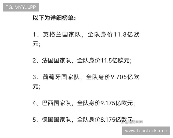英格兰世界杯冠军历史介绍 英格兰世界杯冠军历史介绍